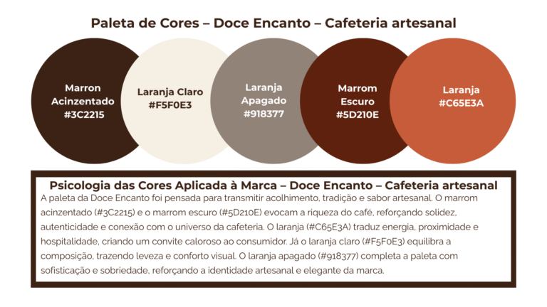 Paleta de Cores – Doce Encanto – Cafeteria artesanal