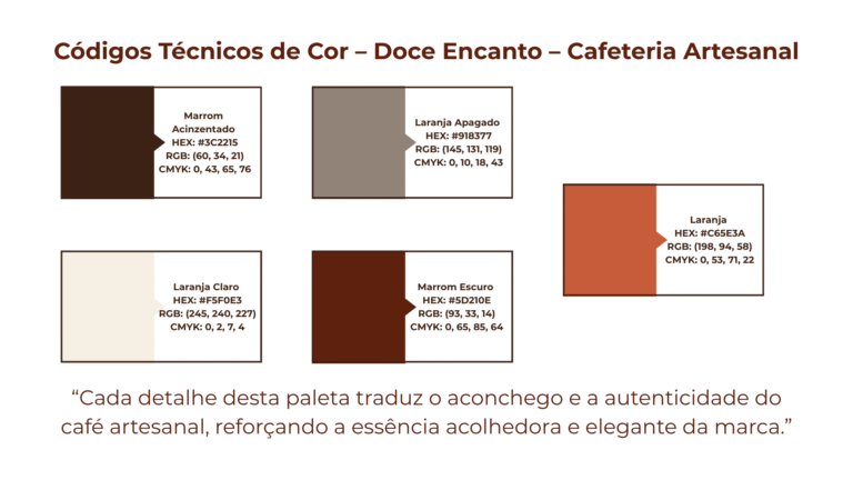 Paleta de Cores – Doce Encanto – Cafeteria artesanal (2)