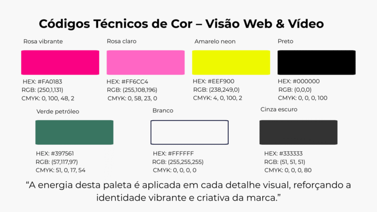Paleta de Cores – Visão Web e Vídeo (3)