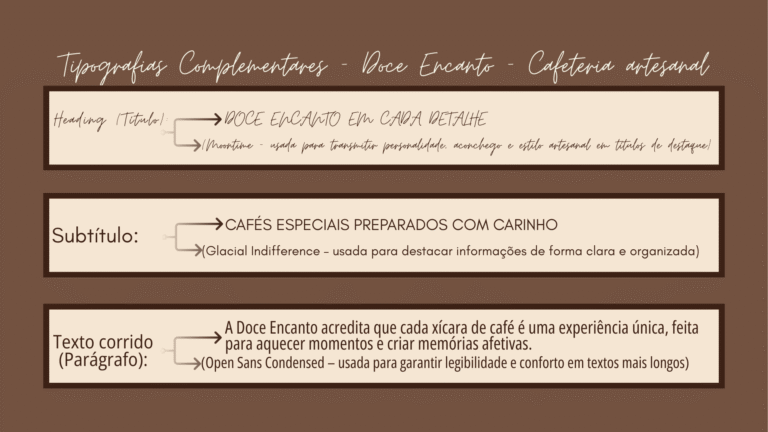 Tipografia – Doce Encanto – Cafeteria artesanal (3)