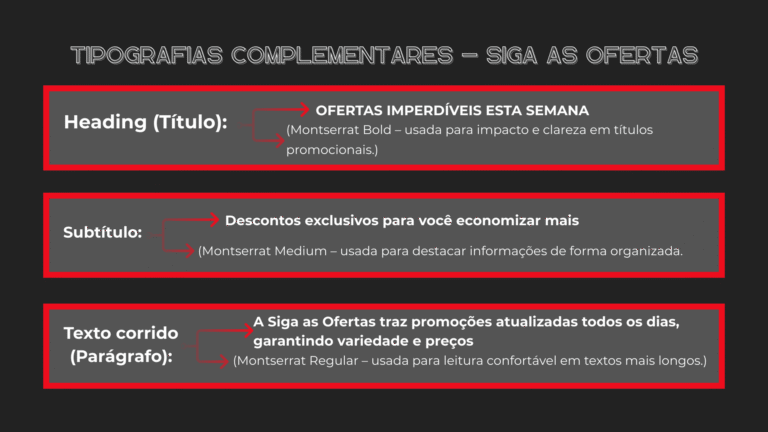 Tipografia – Siga as Ofertas (3)