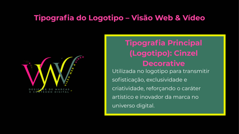 Tipografia – Visão Web e Vídeo (2)